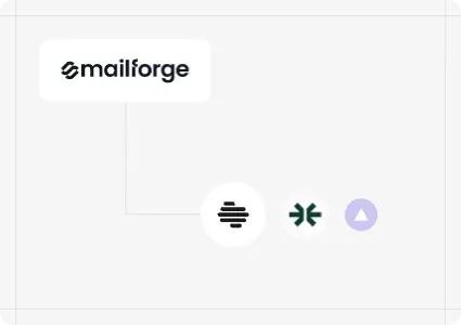 Mailforge alternatives that monitor what they provision